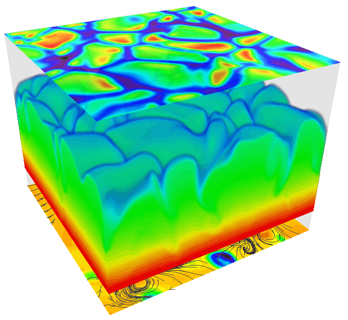 Image of a simulated atmosphere
